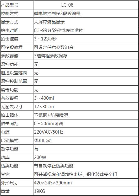 拍打式无菌均质器参数：
